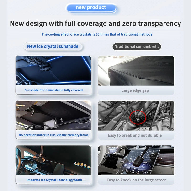 CoolShield Car Sunshade