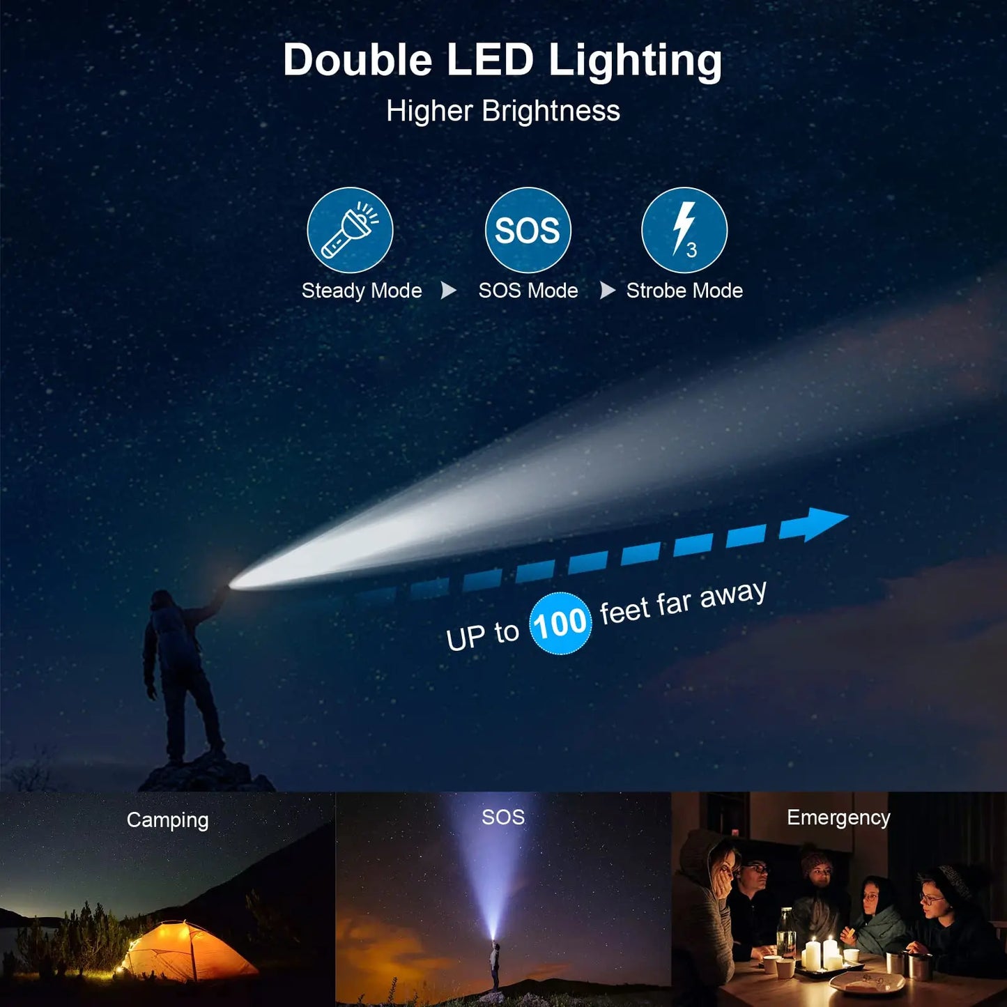 Solar Outdoor Power Bank with LED Light – 10,000mAh