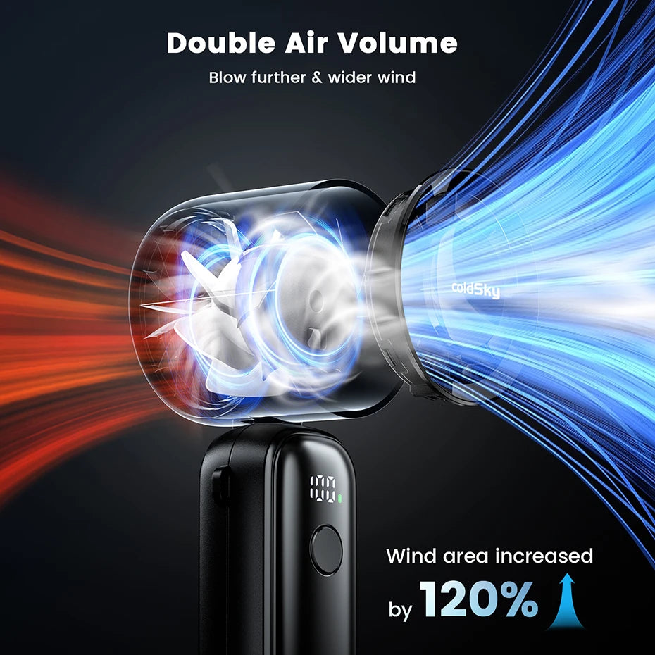 ChillFlow Max – Handheld & Wearable Cooling Fan