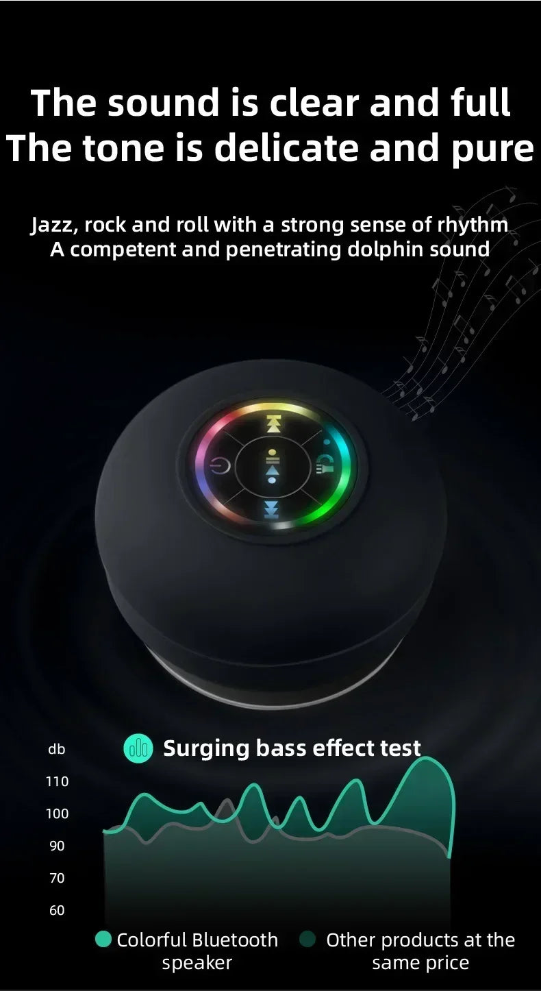 AquaBeats™