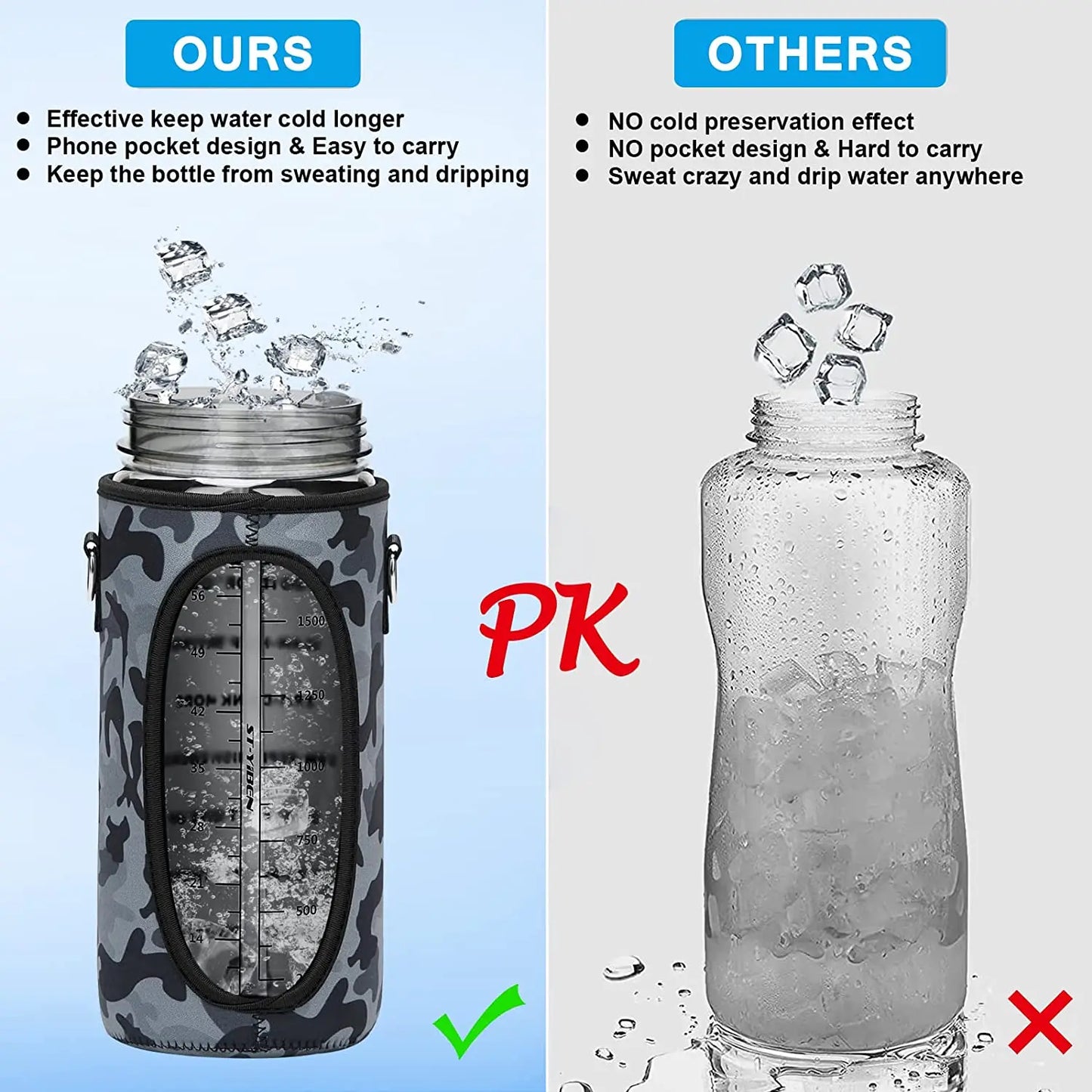HydraMark 2L Bottle
